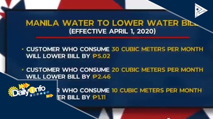 Pagbaba ng singil sa tubig ng Manila Water, simula na ngayong araw