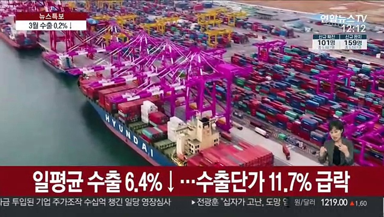 코로나 여파 수출 다시 감소…3월 469.1억 달러