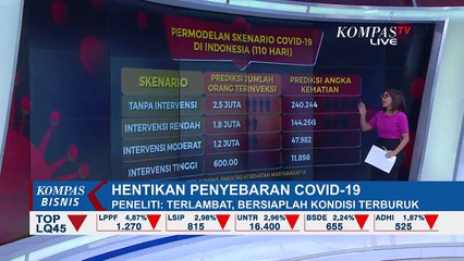 Terlambatkah Penanganan Virus Corona di Indonesia?