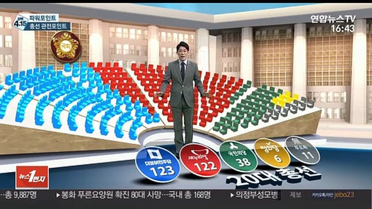 [파워포인트] 총선 관전포인트…1당은 누가? 대권잠룡 운명은?