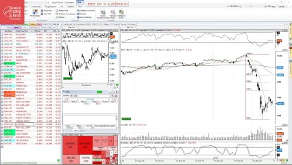 Así ha abierto el Ibex 35
