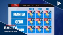 PTV INFO WEATHER: Easterlies, umiiral sa malaking bahagi ng bansa