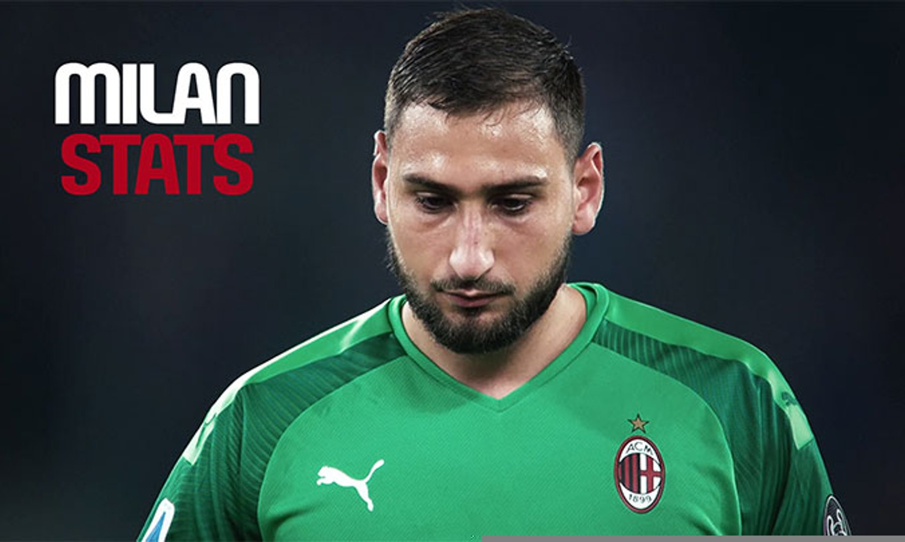 AC Milan Stats, episode 1: The goalkeepers - video Dailymotion
