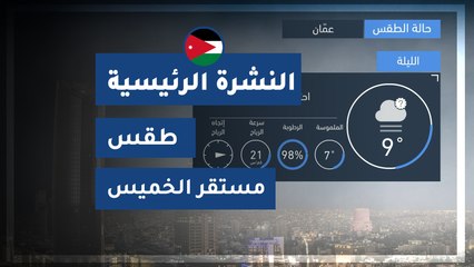 طقس العرب - الأردن | النشرة الجوية الرئيسية | الأربعاء 2020/4/1