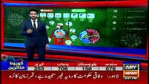 Bulletins ARYNews 1500 1st April 2020