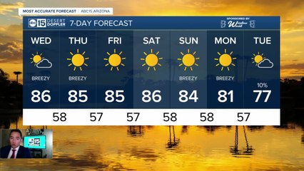 April 1 could tie warmest day of the year so far