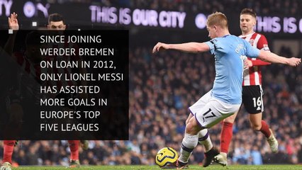 Download Video: FOOTBALL: Premier League: Player Profile - Kevin De Bruyne