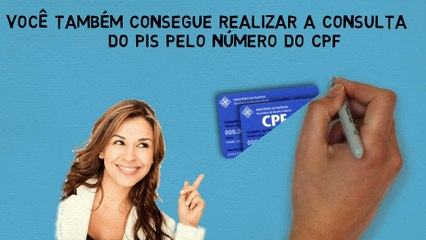 Veja Como Fazer a Consulta do PIS