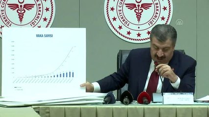 Bakan Koca: "Kovid-19 nedeniyle hayatını kaybedenlerin yaklaşık yüzde 80'i 60 yaş üstü"