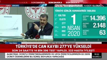 Sağlık Bakanı Koca: Koronavirüsten vefat edenlerin sayısı 277'ye yükseldi