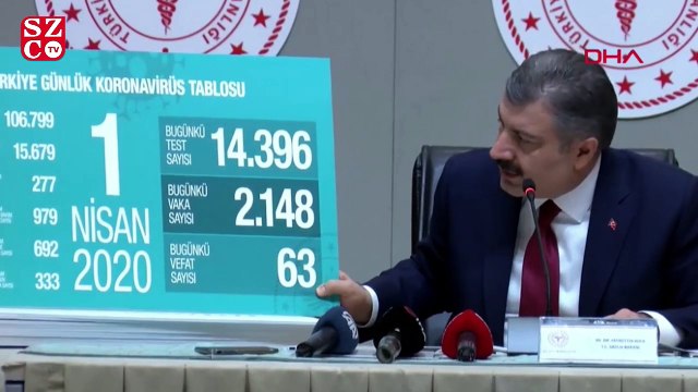 Bilim Kurulu toplantısı sonrası Bakan Koca’dan önemli açıklamalar
