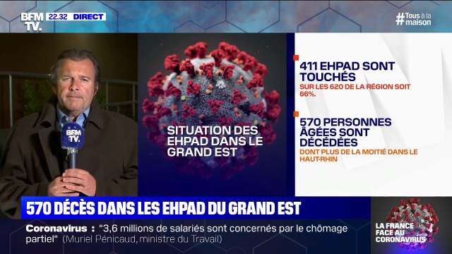 Selon Pascal Champvert, le nombre de personnes âgées décédées du coronavirus reste extrêmement limité