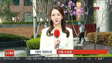 [날씨] 맑지만 큰 일교차 …서울 건조경보, 화재 주의