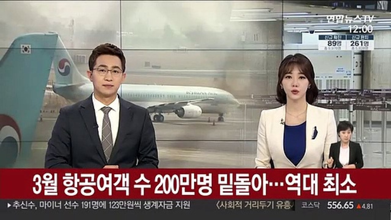 3월 완성차 판매 14.5%↓…해외판매 20% 급감