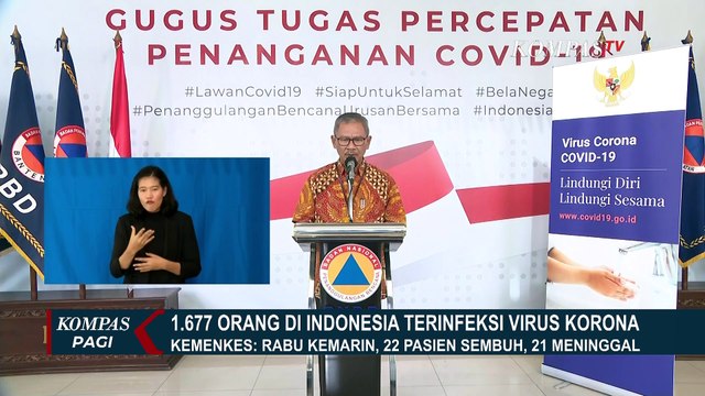 Kemenkes: Rabu 1 April 2020, 22 Pasien Sembuh dari Virus Corona