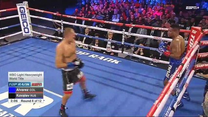 Eleider Alvarez vs Sergey Kovalev (02-02-2019) Full Fight