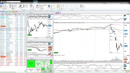 Así ha abierto el Ibex
