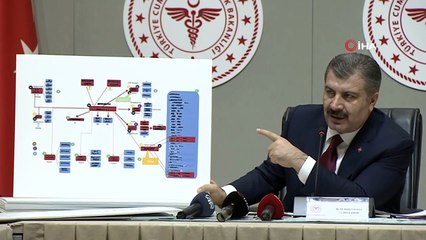 Bakan Koca, Koronavirüsten En Çok Vaka Görülen 10 İli Açıkladı!