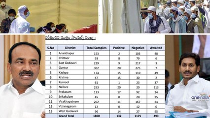 Download Video: 132 Positive Cases In AP, 127 In TS | Total Positive Cases in India