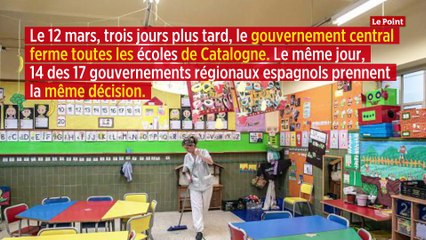 Les dates clés de l'épidémie de coronavirus en Espagne