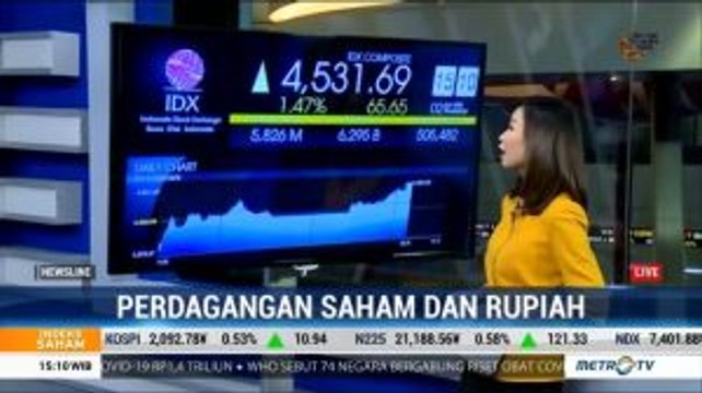 IHSG Ditutup Menguat dan Nilai Tukar Rupiah Melemah