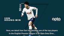 Opta In Focus - Son Heung-Min