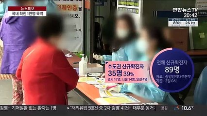 국내 확진 1만명 육박…해외유입·집단감염 지속