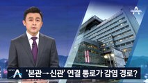 의정부성모병원 28명 확진…‘본관→신관’ 통로가 감염 경로?