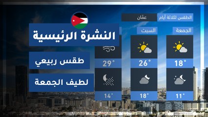 طقس العرب - الأردن | النشرة الجوية الرئيسية | الخميس 2020/4/2