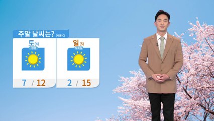 [날씨] 내일도 아침 쌀쌀·낮 포근…곳곳 건조특보 / YTN
