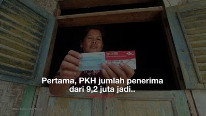 Dua jenis kartu bantuan untuk masyarakat Indonesia