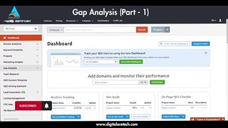 SEMrush - Gap Analysis (Part - 1)