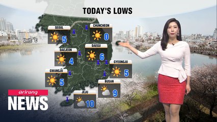 [Weather] Chilly start turns mild under bright skies