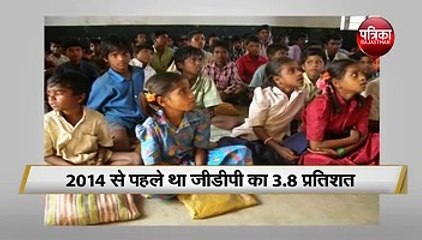 gdp in education sector in india