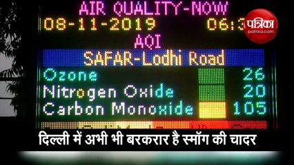 दिल्ली में पॉल्यूशन रिटर्न्स,