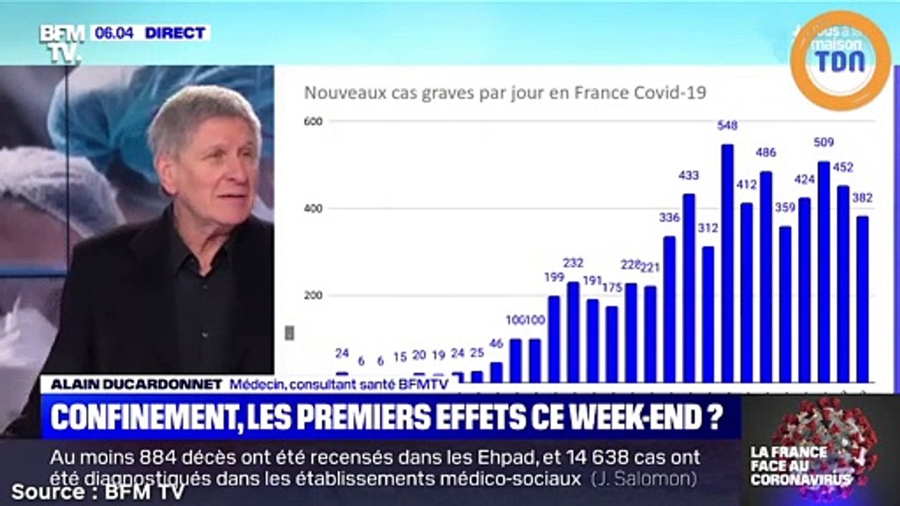 Va-t-on voir les premiers effets du confinement ce week-end ?