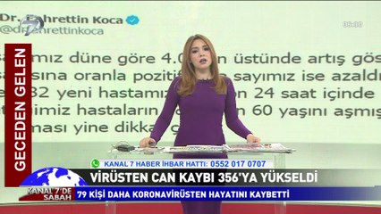 Kanal 7'de Sabah - 3 Nisan 2020