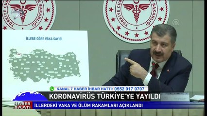 Haber Saati - 2 Nisan 2020