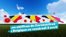 Les chiffres du Coronavirus en Belgique ce vendredi 3 avril.