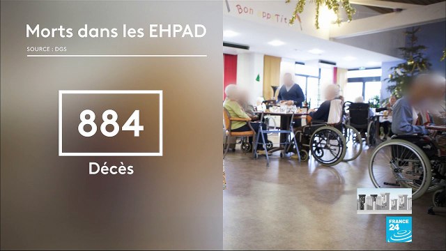 Coronavirus en France : Au moins 884 décès enregistrés dans les EHPAD