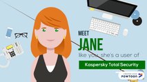 How to Install Kaspersky Total Security with Activation Code?
