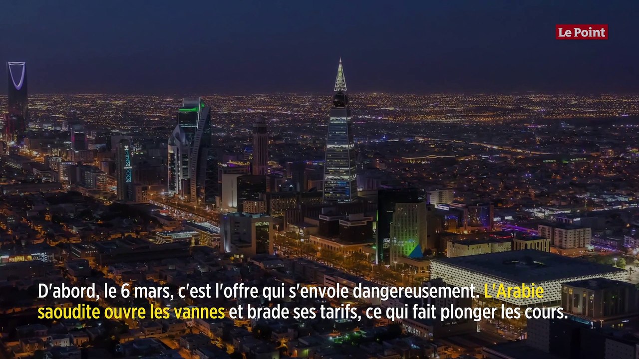 Et si les majors du pétrole profitaient de la crise ?
