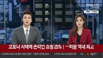 코로나 사태에 온라인 쇼핑 25%↑…비중 역대 최고