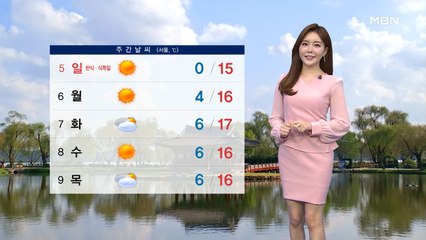 주말 찬바람 불며 쌀쌀…대기 건조·황사 영향