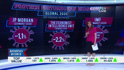 Merombak Fiskal, Berantas Penularan Virus Corona
