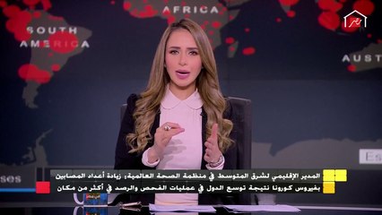 المدير الإقليمي لشرق المتوسط يوضح أهمية رقم 1000 في إصابات الكورونا ودرجة الحرارة