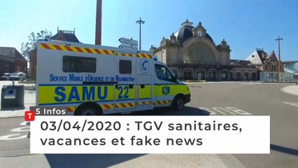 TGV sanitaires, vacances et Fake news  … Cinq infos bretonnes du 3 avril