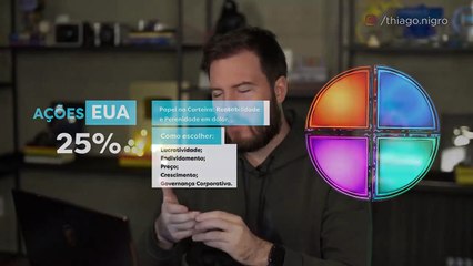 PERDI R$379.982,02 REAIS EM 3 DIAS DE BOLSA! E agora