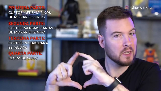 QUANTO CUSTA MORAR SOZINHO Cálculos REAIS e SIMPLES!