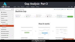 SEMrush - Gap Analysis (Part - 2)